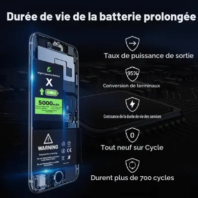 Vue 5